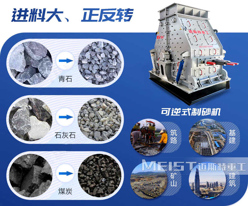 可逆制砂機(jī)石料破碎