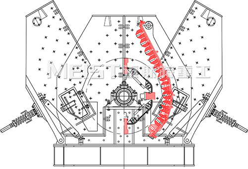 可逆式制砂機內部結構圖