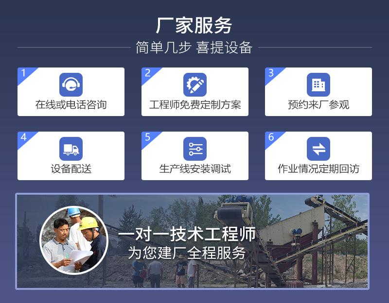 制砂機(jī)廠家一對(duì)一設(shè)計(jì)專屬生產(chǎn)方案