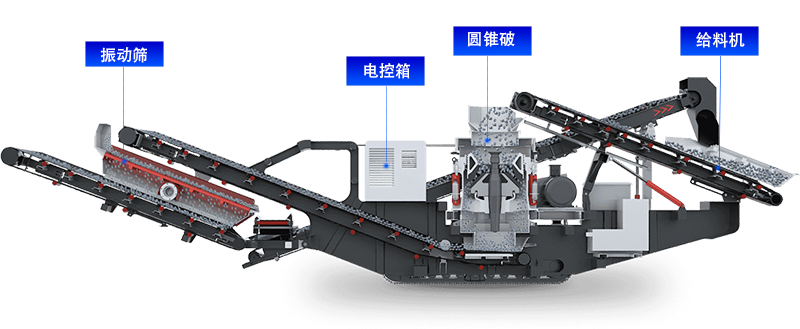 移動(dòng)破碎機(jī)結(jié)構(gòu)圖