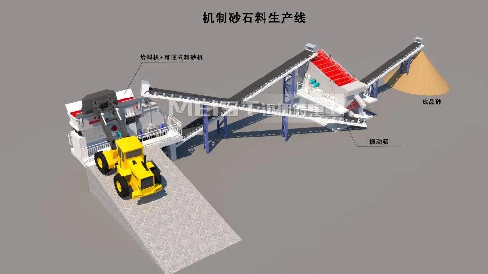 時產70噸機制砂生產線鳥瞰圖
