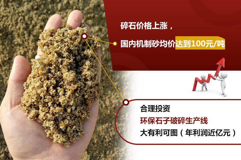 合理投資石子破碎生產(chǎn)線，大有利可圖